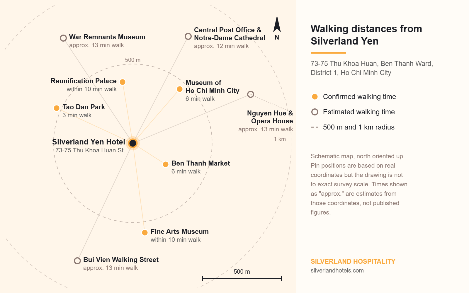 Map of walking distances from Silverland Yen boutique hotel to Ben Thanh Market, Tao Dan Park and other sights in District 1, Ho Chi Minh City
