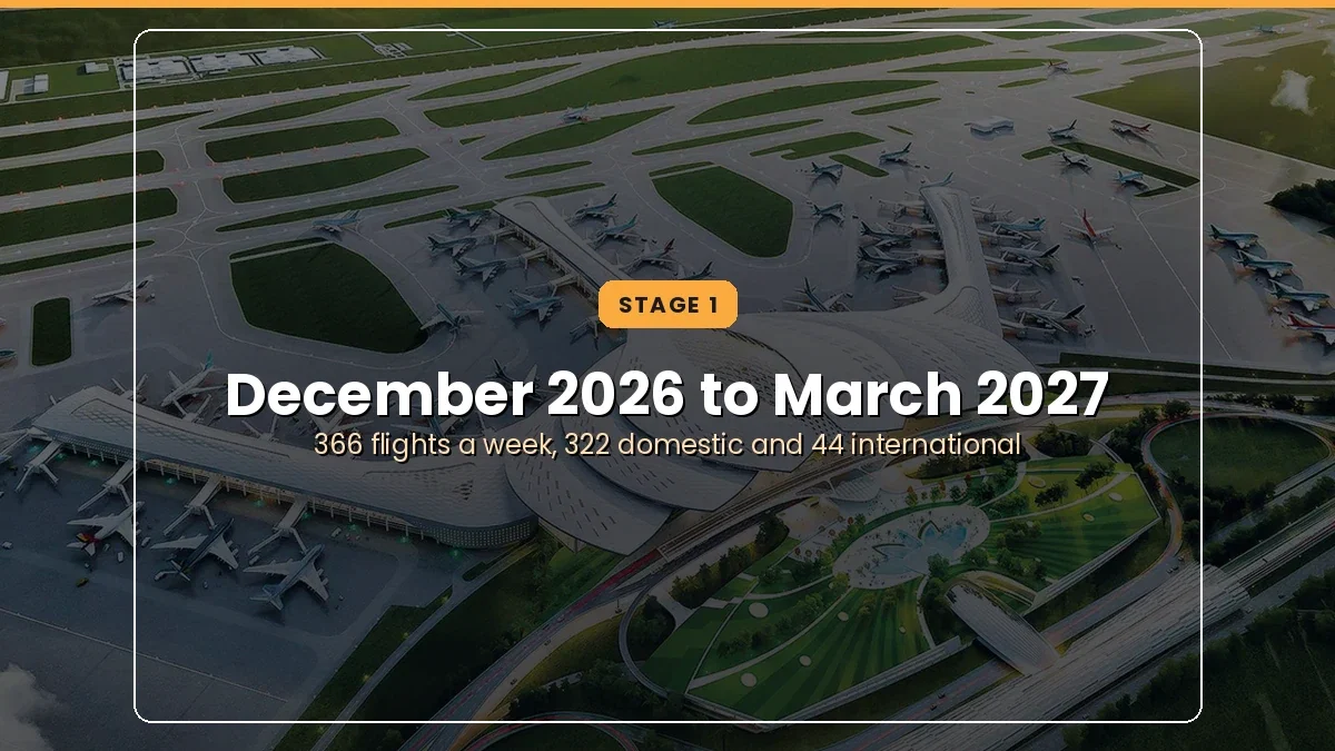 Long Thanh Airport stage one, December 2026 to March 2027, 366 flights a week