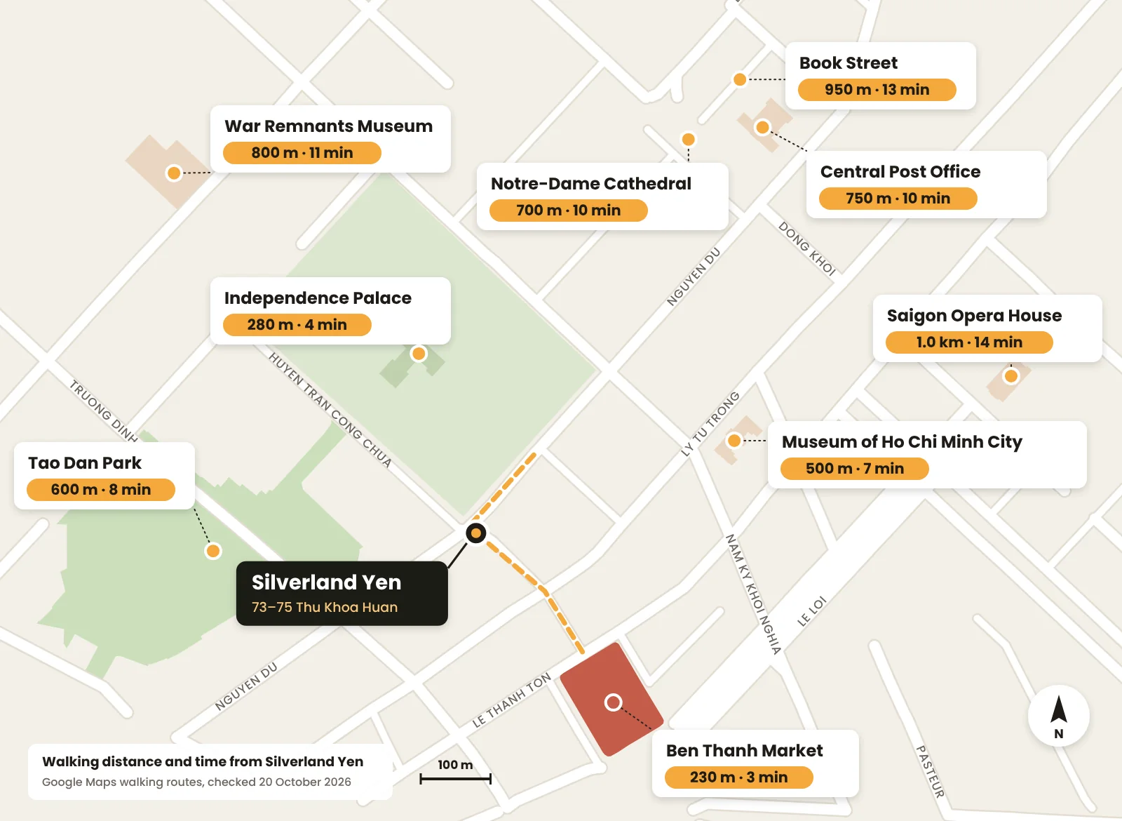 What’s Around Silverland Yen: A Walking Guide to District 1’s Museum Quarter 1 Map of walking distances from Silverland Yen on Thu Khoa Huan to Ben Thanh Market, Independence Palace, Tao Dan Park and the District 1 museums